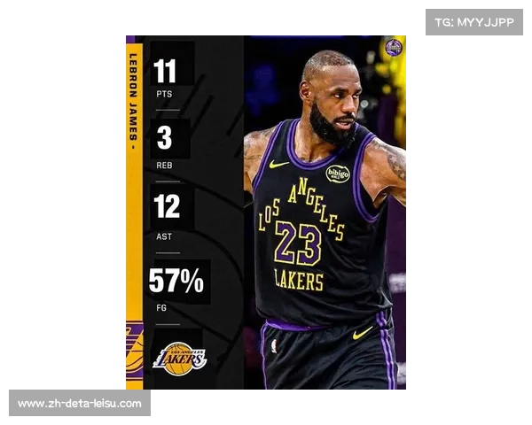 詹姆斯复出首节连得7分,为湖人反超奠定基调 詹姆斯复出首节连得7分,为湖人反超奠定基调