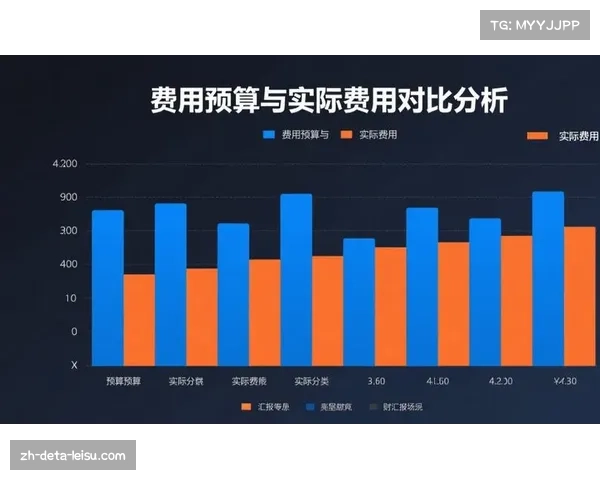 分析：广告商预算向绩效营销倾斜，或影响欧冠传统电视插播广告收入模型